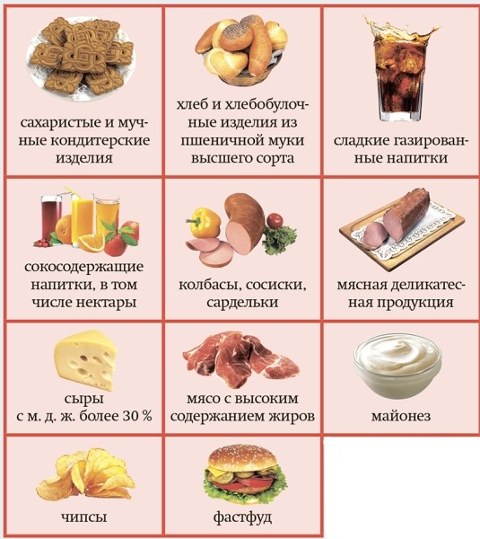 Как и чем питаться при COVID-19?
Как и чем питаться при COVID-19?