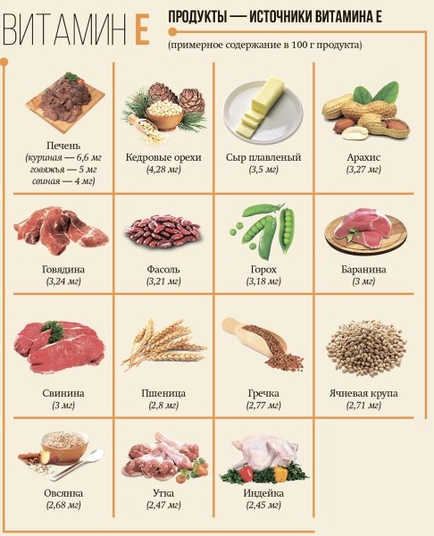 Как и чем питаться при COVID-19?
Как и чем питаться при COVID-19?