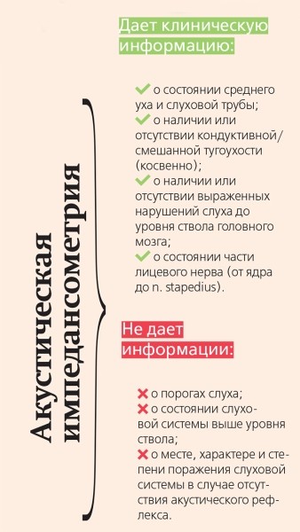 Найти причину глухоты
Найти причину глухоты