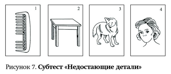 Оценка развития высшей нервной деятельности ребенка на амбулаторном этапе
Оценка развития высшей нервной деятельности ребенка на амбулаторном этапе