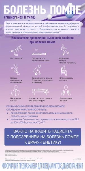 
        Медицина без «сиротских» болезней: отношение меняется?			    