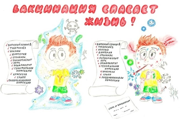 
        Вакцинация в иллюстрациях — наглядно и убедительно 			    