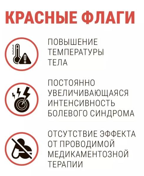 
        Боль в спине: на что обратить внимание?                      