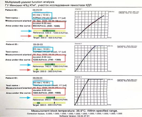 
        Первичный гемостаз и методы его оценки: оптическая и импедансная агрегатометрия                     